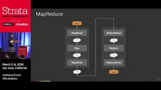 Foundations of Streaming SQL or: How I learned to love stream & table theory [Strata SJC 2017]