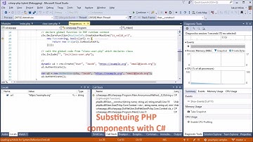 Peachpie Compiler Introduction