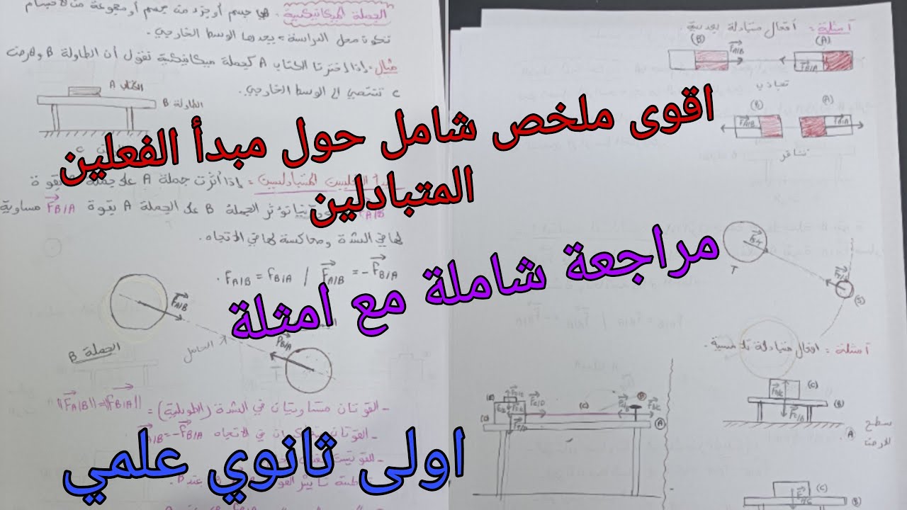 اقوى ملخص شامل حول مبدأ الفعلين المتبادلين فيزياء للسنة الاولى ثانوي علمي ومراجعة شاملة مع امثلة