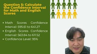 GROUP ASSIGNMENT STATISTICS (group3) HFT20203