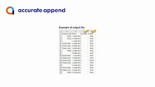 How-To: Use Accurate Append's Phone Line Validation &amp; Type Append