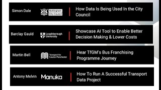 Celebrity On Demand Webinar | Data Driven Transport Networks | Manuka Profile