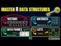 Master Key R Data Structures: Vectors, Matrices, Data Frames, and Lists for Data Science