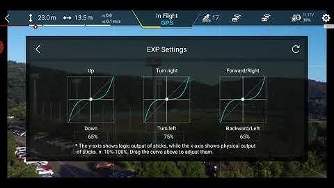 FIMI X8 EXPO/GAIN optimization for better Yaw control - Aug 29