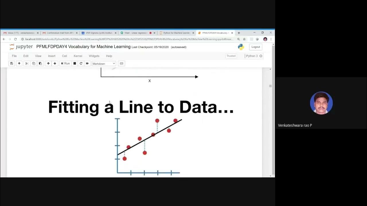 Linear regression using python Machine Learning - YouTube