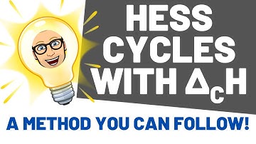 Drawing a Hess cycle using combustion data / A level Chemistry