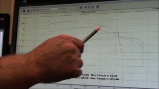 2016 Harley Davidson 103 vs 2017 107 Milwaukee 8 dyno run
