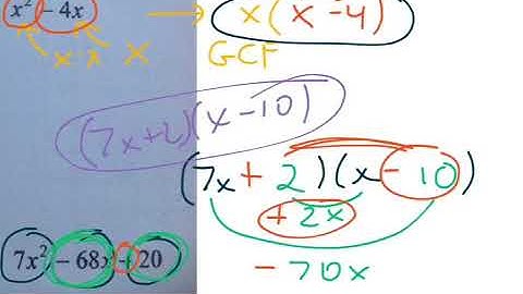 VIDEO # 14 FACTORING POLYNOMIALS PART 1
