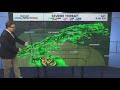 Weekend Weather: June 13th, 2026
