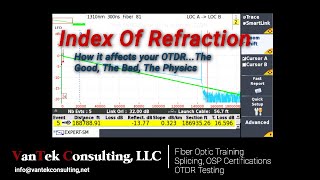 Understanding Index Of Refraction and OTDR's