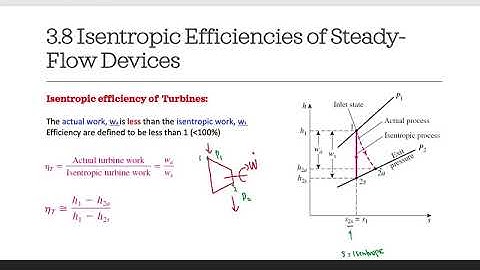 CHAPTER 3 :ISENTROPIC EFFICIENCY OF TURBINE