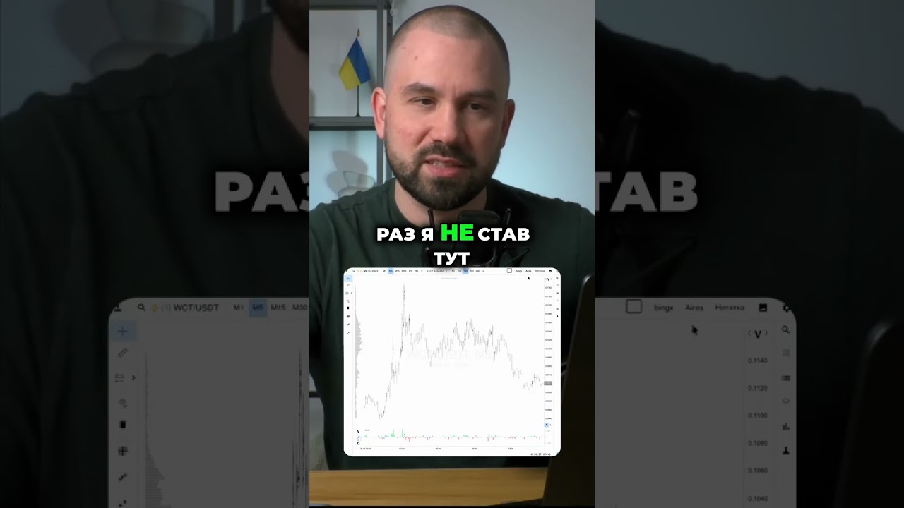 Чому я не добираю позицію: логіка четвертої фази