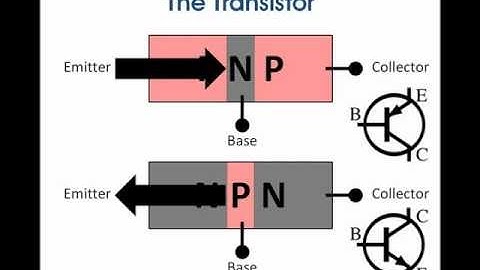 PLC Lecture 12 - Data Files vs Program Files - Sinking Sourcing, A PLC Training Tutorial.