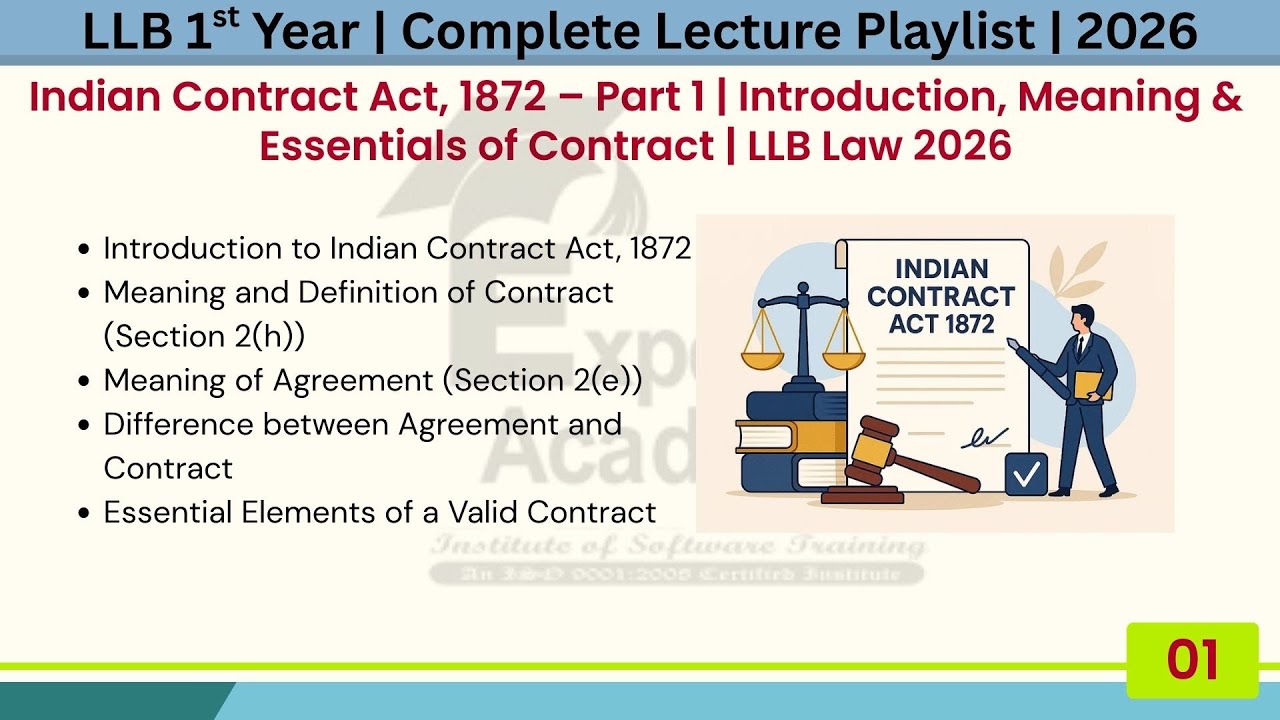Indian Contract Act, 1872 – Part 1 | Introduction, Meaning & Essentials of Contract | LLB Law 2026