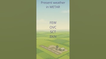 Understanding METAR Cloud Codes: A Pilot’s Guide