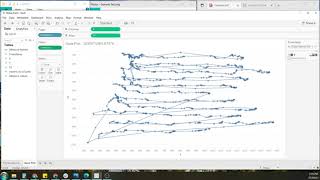 How To Build Heatmaps & Gaze Plots In Tableau With Eye Tracker Enabled Data Visualizations -Beam SDK