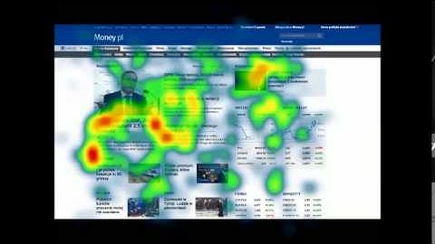 Dynamic Heatmap