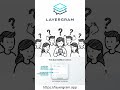 Send me a Layergram! #cybersecurity #steganography #privacy