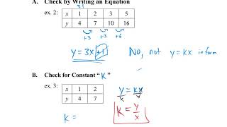 Algebra 1: 5.6 Direct Variation