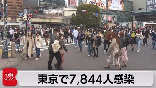 東京で7,844人感染　先週日曜より1,300人以上増加（2022年3月27日）