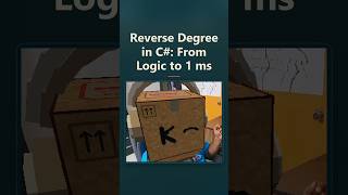 3498. Reverse Degree of a String | Daily LeetCode 2026-09-20