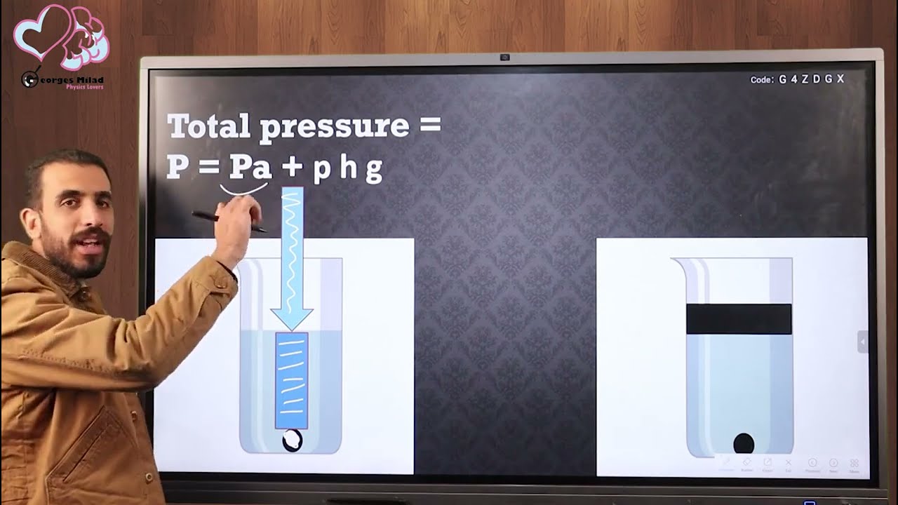 ثانية ثانوي فيزياء لغات د/ جرجس ميلاد Pressure at a point inside a Liquid