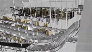 Intelligent Warehouse Design by PeakLogix