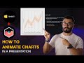 How to animate your charts in a presentation | Reveal.js + Chart.js
