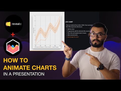 How to animate your charts in a presentation | Reveal.js + Chart.js