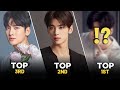 Top 10 most handsome korean actors 2023 updated