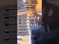 Ranking Best Police Moments #shorts