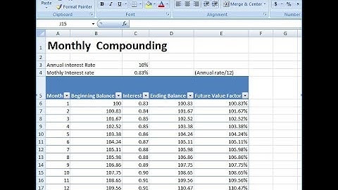 How to Compute Monthly Compound Interest in excel