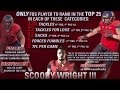 Scooby Wright III Highlights (Thru Utah)