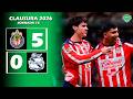 ✅ Chivas APLASTÓ 5-0 a Puebla y SE MANTIENE como ÚNICO LÍDER del Clausura Mx 2026 - Jornada 15