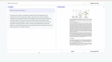 PDF ChatGpt using Langchain
