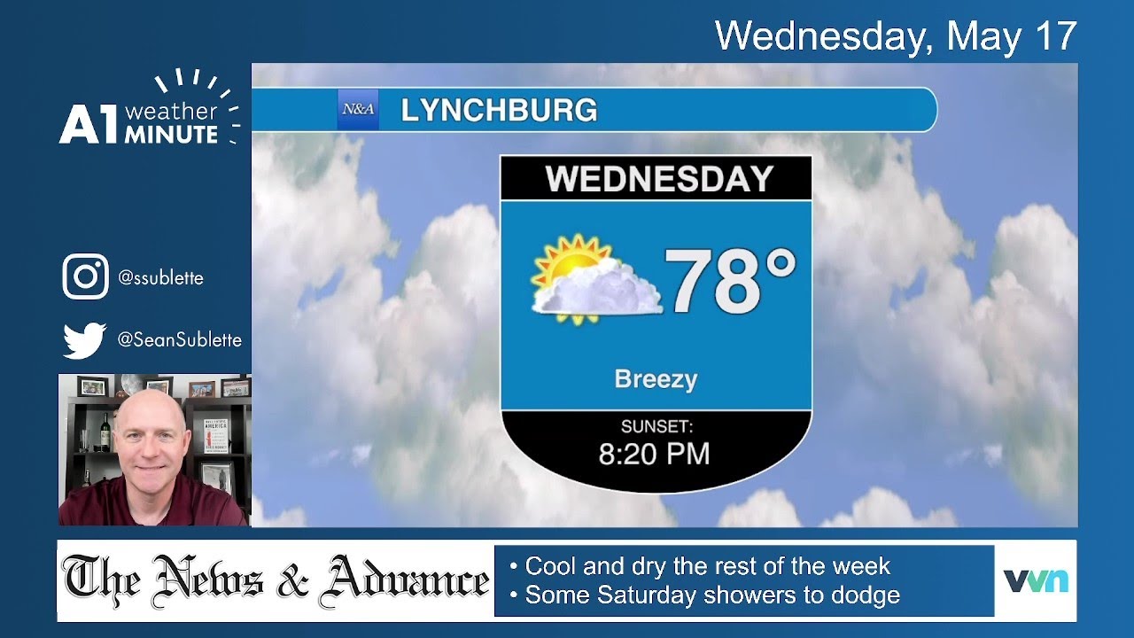 Wednesday morning Lynchburg weather video: Drying out with a return to ...