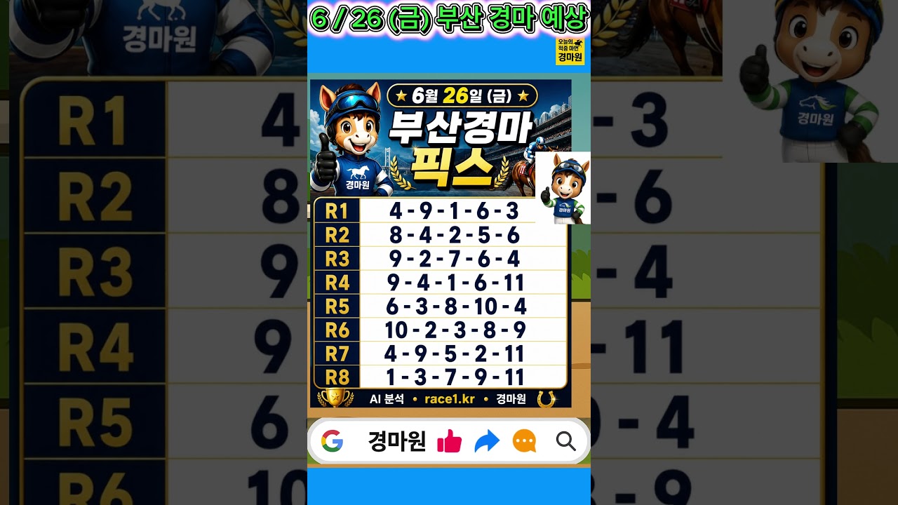 6/26 (금) 경마 원 부산 경마 AI 필승 예상! #경마예상