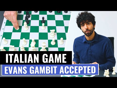 The Italian Game Opening  Main Ideas & Theory 