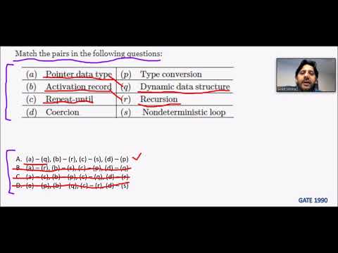 Match the pairs in the following questions | C C++ Programming | GATE 1990