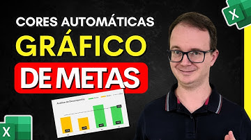 Como Fazer Gráfico de Metas Profissional com Linha e Cores Automáticas no Excel