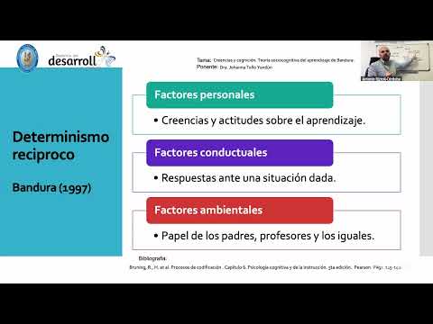 Clase de pediatría del desarrollo Determiniso triádico de Bandura