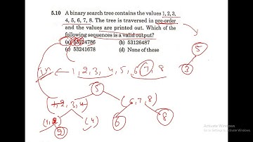 preorder of binary search tree ugc net previous! GATE previous year