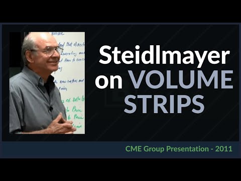 Peter Steidlmayer on Volume Strips (2011) - CME Group Presentation