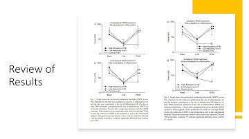 Evidence based Moment Powerpoint video