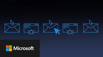 Defend against ransomware with Microsoft Security