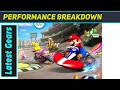 Mario Kart Wii: The Ultimate Renewed Classic!