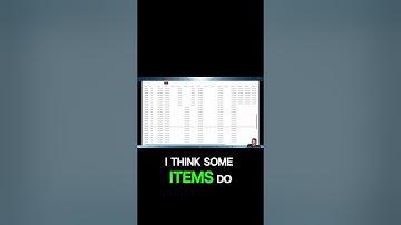 Bypass SharePoint 5000 Item Limit and 12 Lookup Column Limit with This Better List Viewer!