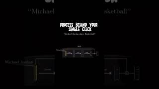 Single Click!! 😲🤯 #minecraft #minecraftshorts #shortsfeed #reels #shorts