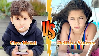 DELFINA SUÁREZ (Luis Suárez's Daughter) VS CIRO MESSI (Messi's Son) Transformation ★ 2023