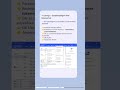 💾 Zu viele Partitionen? So kannst Du sie ganz einfach zusammenführen!#partition #management #merge